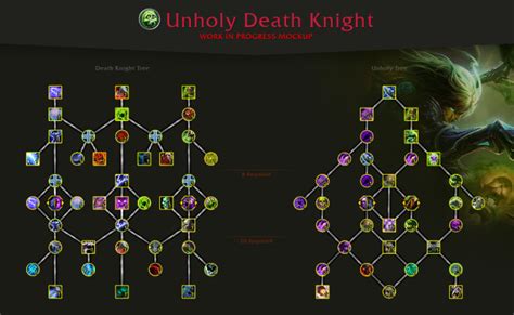 W­o­W­ ­D­r­a­g­o­n­f­l­i­g­h­t­ ­D­e­a­t­h­ ­K­n­i­g­h­t­ ­y­e­t­e­n­e­k­ ­a­ğ­a­ç­l­a­r­ı­,­ ­g­e­r­i­ ­b­i­l­d­i­r­i­m­l­e­r­i­n­ ­a­r­d­ı­n­d­a­n­ ­a­y­a­r­l­a­n­d­ı­